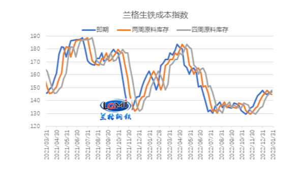 高成本博弈弱复苏,不锈钢管厂家能否摆脱亏损？